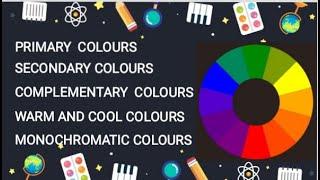 Colour Theory Basic|| The Colour Wheel || Artful Things