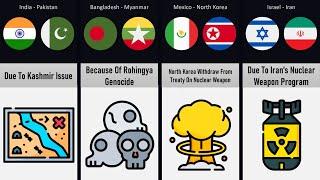 Comparison: Why Countries Hate Each Other (Reason) !