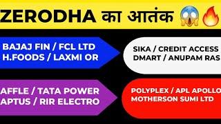 ZERODHA का आतंक  | BAJAJ FINANCE | FCL | HINDUSTAN FOODS | AFFLE | RIR | DMART |  MOTHERSON SUMI