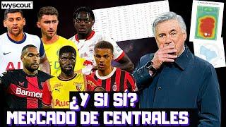 MERCADO DE CENTRALES PARA EL REAL MADRID, DE THIAW A LAPORTE, LUKEBA...ANALIZAMOS OPCIONES