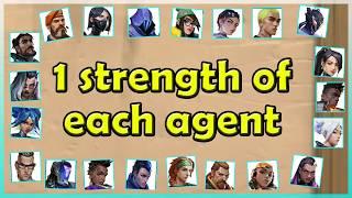 The Real Strength Of Each Agent