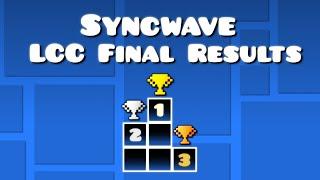 Syncwave Layout Creator Contest 2022 Final Results