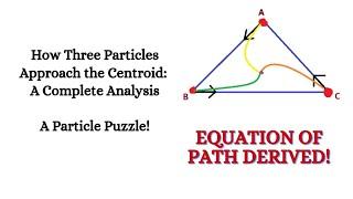 How do these particles meet? And what's their equation of path?