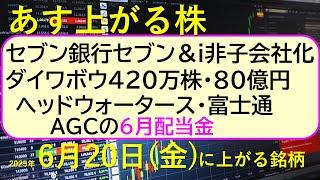 あす上がる株　2025年６月２０日（金）に上がる銘柄。セブン＆iがセブン銀行非子会社化。ダイワボウ420万株。ヘッドウォータース・富士通。ＡＧＣ配当～最新の日本株情報。高配当株の株価やデイトレ情報～