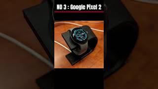 Top 5 Best Smartwatches 2024