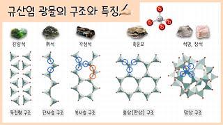 [고1 자연의 구성물질] 1강. 규산염 광물의 종류와 특징