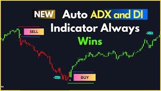 ADX and DI Indicator: ALWAYS Know Where To Enters/Exits The Market!