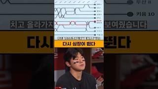 타이거즈ㅣ리쓴투마핱빝