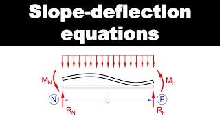 Slope-Deflection Equations for Indeterminate Structures - Intro to Structural Analysis