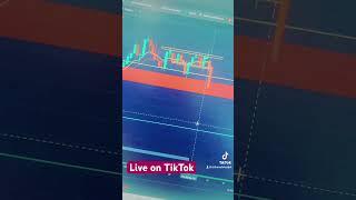 Fxpoint live on TikTok