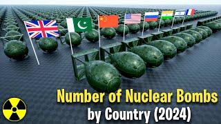 Number of Nuclear Weapons by Country 2024