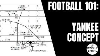 Football 101: Yankee Concept