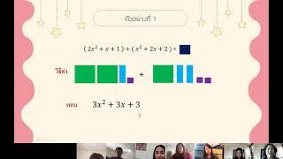 Bruner’s Stages of Representation