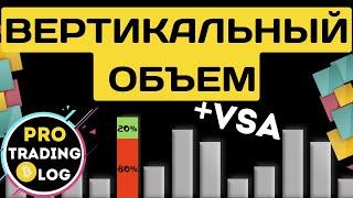 Лайфхак в одном слове к пониманию: Вертикальный Объем | Прайс Экшн | VSA