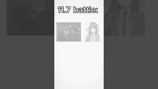 11.7 battle: