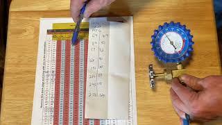 HVAC 027 reading a Pressure Temperature Chart, saturated temperature chart