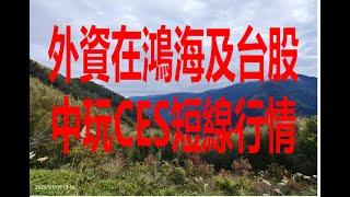 1月9日！外資在鴻海及台股中玩CES短線行情！