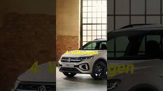 Top 5 Biggest Car Company in the World #like #trending #viral #facts #subscribe #shorts