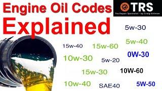 Engine Oil Codes Explained, SAE (Society of Automotive Engineers) numbers  (by Craig Kirkman)