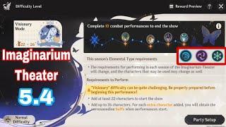 The Most Svcks Theater I Ever Experience.. | imaginarium Theater | Mobile | Genshin Impact 5.4