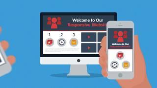 What Is Online Marketing - Best Local  Marketing Plan