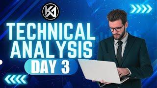 TECHNICAL ANALYSIS | RECORDED CLASS | DAY 3 | KESHARI ACADEMY
