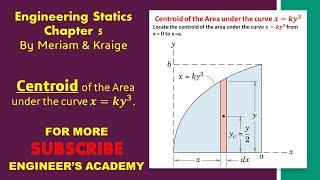 Centroid of the Area under the curve x=ky^3. | Chapter 5: Distributed Forces | Engineers Academy