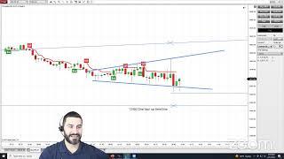 LIVE 8/17/22 -Trade the US Breakout with Josh Martinez