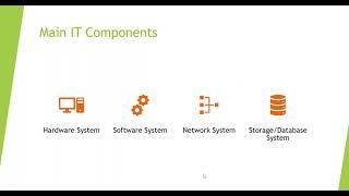 IT Infrastructure Management | By, #Mr. Sandeep Karki