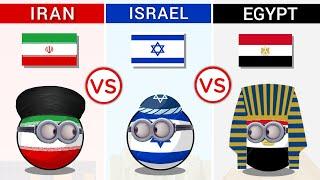 Iran vs Israel vs Egypt - Country Comparison