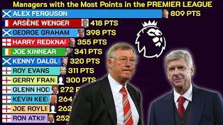 Best Managers in Premier League History