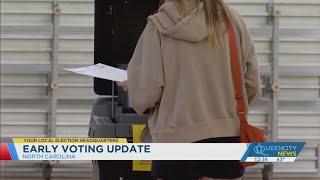 NC election officials give early voting updates