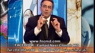 جذب کلسیم دکتر فرهاد نصر چیمه Calcium Absorption Dr Farhad Nasr Chimeh