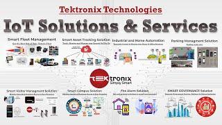 IoT (Internet of Things) Solutions and Services by Tektronix Technologies in 2024