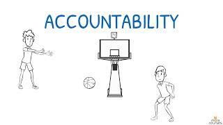 Accountability Creates Trust