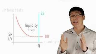 Liquidity Trap