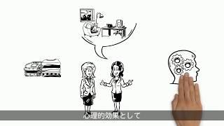 【新型コロナウイルス対策】在宅勤務（テレワーク）の秘訣とは？（字幕版） - simpleshow