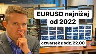 ️EURUSD najniżej od 2022 roku️