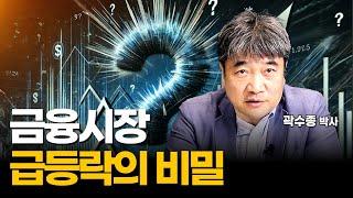 금융시장 변동성 확대의 비밀 [곽수종의 경제담판]