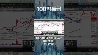 [종가배팅] #한화비전 이런 종목은 종가에 사서 넘어가야 합니다.