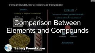 Comparison Between Elements and Compounds, General Science Lecture | Sabaq.pk