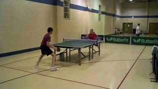Micaiah Skolnick vs David Kang