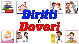  DIRITTI e DOVERI: qual è la differenza? Non ci sono solo diritti, ma anche  REGOLE da rispettare 