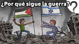 ¿Cómo entender el conflicto Israel–Palestina?