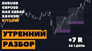 Утренний разбор BITCOIN, EURUSD, GBPUSD, GOLD 15.11