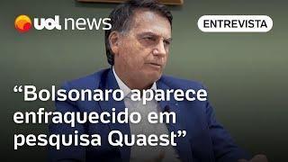 Lula em 2026: Pesquisa mostra desafio da direita para competir com o presidente, diz CEO da Quaest