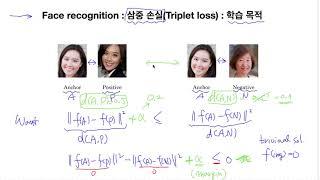 Deep Learning (딥러닝) C4M4 04 Triplet Loss