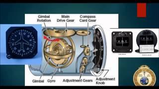 INSTRUMENT PILOT GROUND SCHOOL MODULE 1