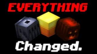 This Update Will Change Mining FOREVER! Nerfs, RNG Meter + More (Hypixel Skyblock)