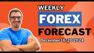 Weekly Forex Forecast For December 16-20, 2024 (DXY, EURUSD, GBPUSD, USDCAD, USDCHF)